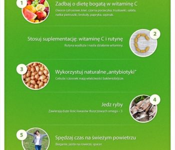 Sposoby naszych mam na odporność