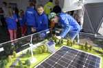 Miasteczko "Planeta Energii" Miasteczko "Planeta Energii"