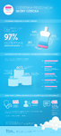 Oilatum Baby Łagodna Ochrona_infografika.jpg Oilatum Baby Łagodna Ochrona_infografika.jpg