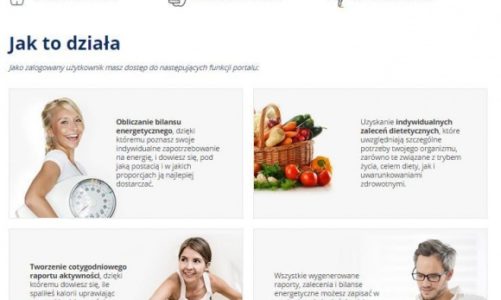 Nowoczesna platforma dietetyczna od ING Życie