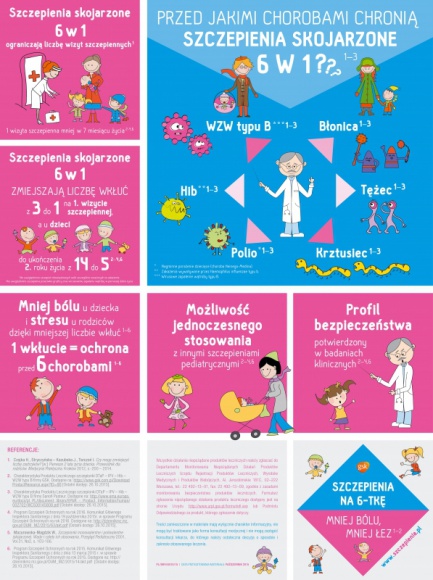 6 powodów za szczepieniami skojarzonymi Zdrowie, LIFESTYLE - Początkowo, aby zaszczepić przeciwko kilku chorobom zakaźnym wieku dziecięcego podawano wiele pojedynczych szczepionek. Obecnie, dzięki stosowaniu szczepień skojarzonych istnieje możliwość zaszczepienia przeciwko kilku chorobom jednocześnie.