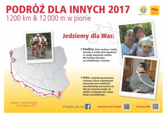 ROWEREM 1200 KM PRZEZ POMORZE – KARKONOSZE- USTRZYKI GÓRNE Zdrowie, LIFESTYLE - RUSZA ROWEROWA AKCJA CHARYTATYWNA PODRÓŻ DLA INNYCH 19-25 SIERPNIA 2017 R.!