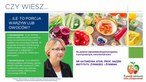 Czy wiesz ile to porcja warzyw lub owoców? Zdrowie, LIFESTYLE - KOMENTARZ: DR KATARZYNA STOŚ, PROF. NADZW. INSTYTUTU ŻYWNOŚCI I ŻYWIENIA
