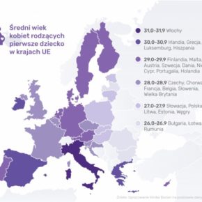 Polki zostają mamami wcześniej niż kobiety w większości krajów UE