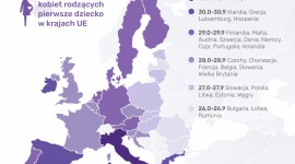 Polki zostają mamami wcześniej niż kobiety w większości krajów UE Zdrowie, LIFESTYLE - Polki rodzą pierwsze dziecko średnio w wieku 27,2 lat, gdy kobiety w Unii Europejskiej zostają po raz pierwszy mamami mając już przeciętnie 29 lat - wynika z najnowszych danych Eurostat.