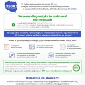 Znamiona pod kontrolą