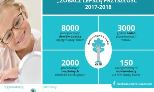 Podopieczni domów dziecka otrzymają darmowe okulary