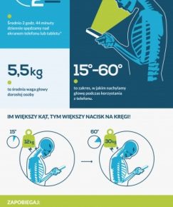 5 sposobów na zdrowy kręgosłup