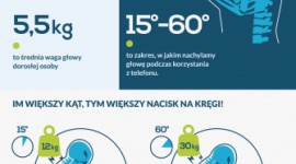 5 sposobów na zdrowy kręgosłup Zdrowie, LIFESTYLE - Światowy Dzień Kręgosłupa: 16 października 2019