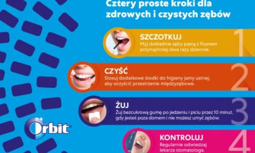 Jakie postanowienia na 2020 rok mają Polacy? Badanie Mars Wrigley