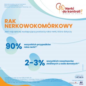 Nerki do kontroli! Wiedza to życie – Przefiltruj swój organizm